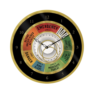 EPEE merch - Hodiny Harry Potter (Emergency)
