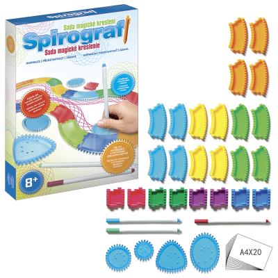 SPARKYS - Spiral Designer