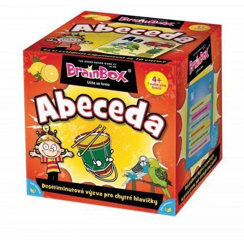 ADC Blackfire CZ BrainBox - Abeceda