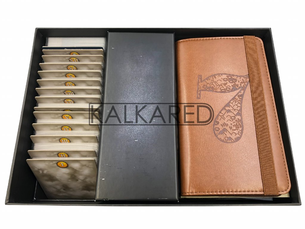 Kalkared 7th Continent Insert