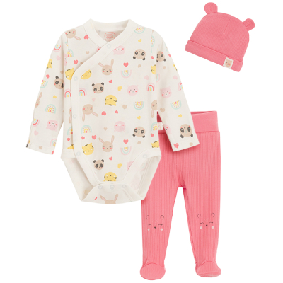 Set zavinovací body