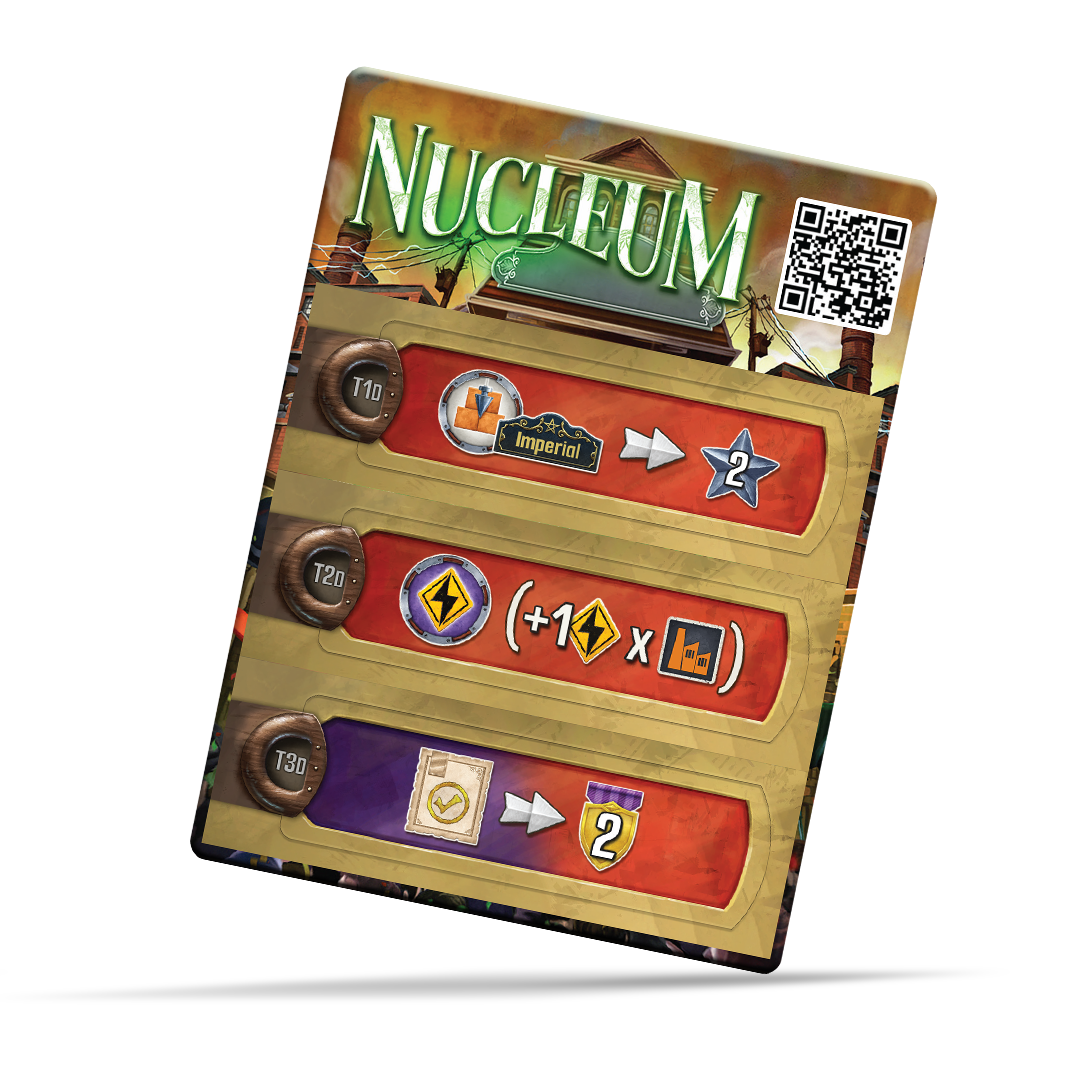 Board&Dice Nucleum: New Military Technologies tiles promo